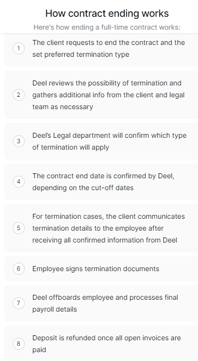 Contract_Ending_flow_for_EOR.png