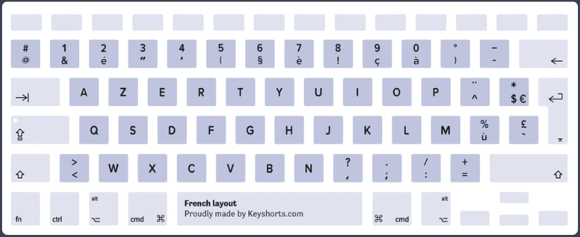 french azerty.png
