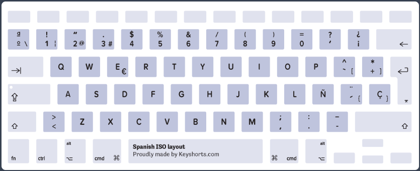 spanish qwerty.png