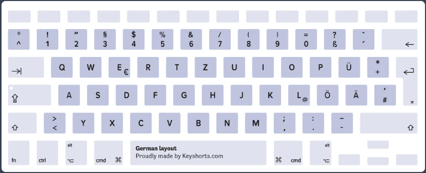 german qwertz.png