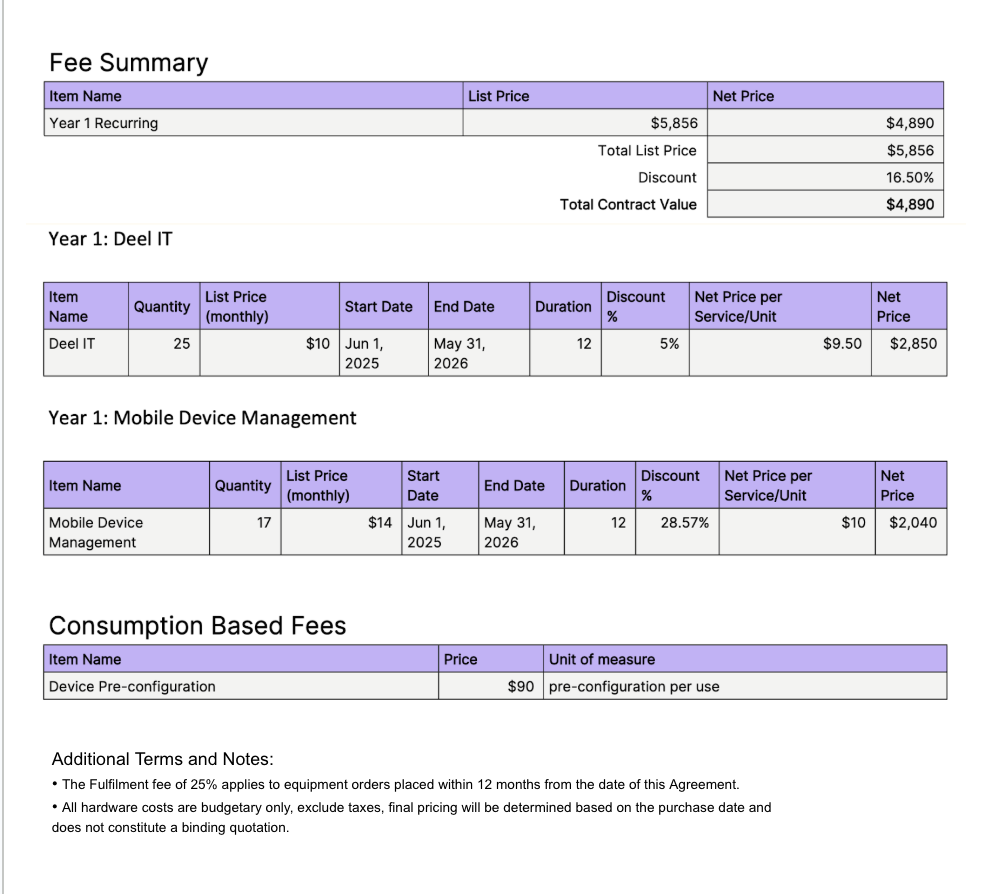 fee summary.png