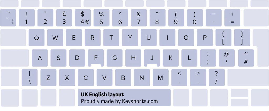 ukenglish-windows-keyboard-layout-keyshorts_1024x1024.webp