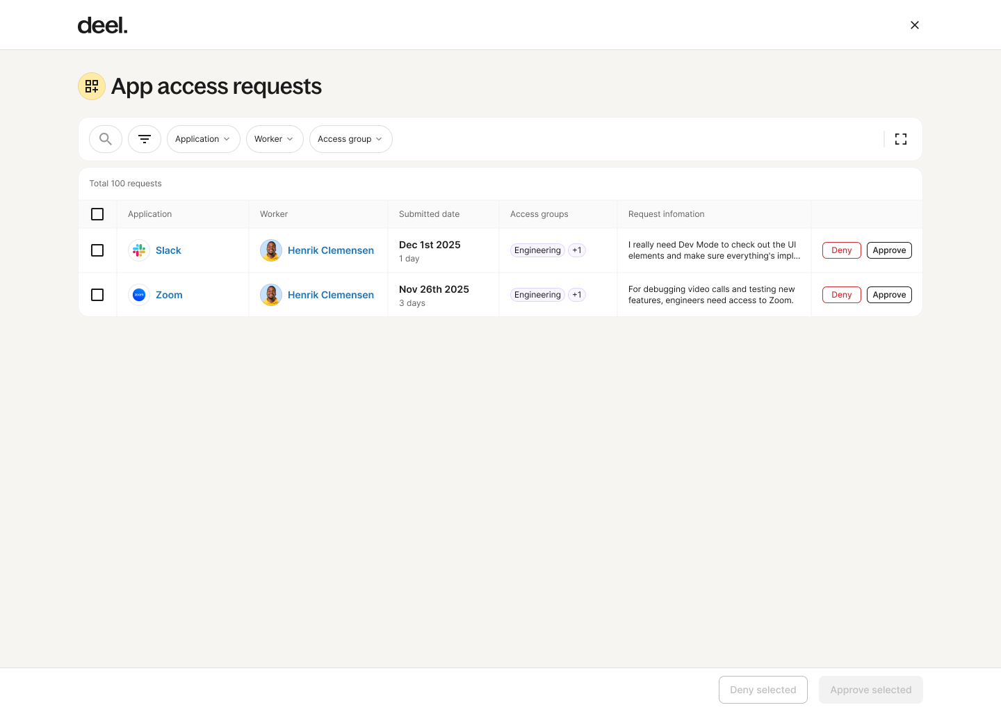 Manager access request flow.png